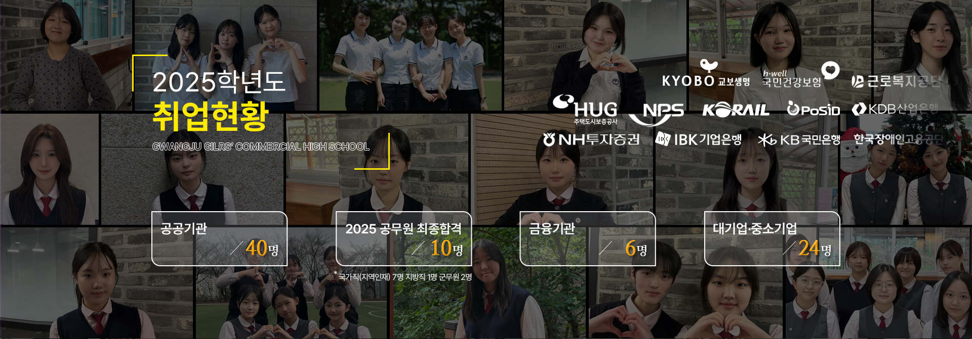 광주여상과 함께 우수 대학 진학